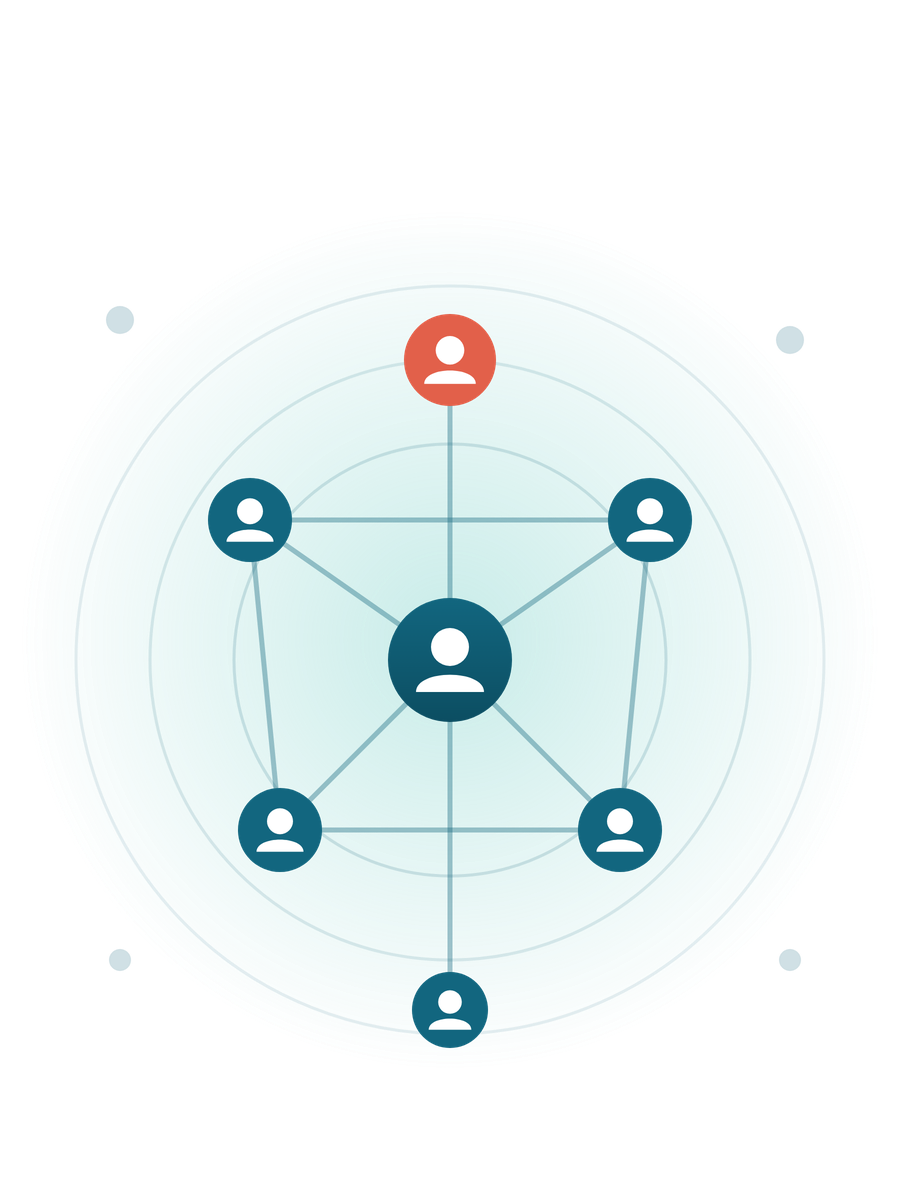 Connected network of families